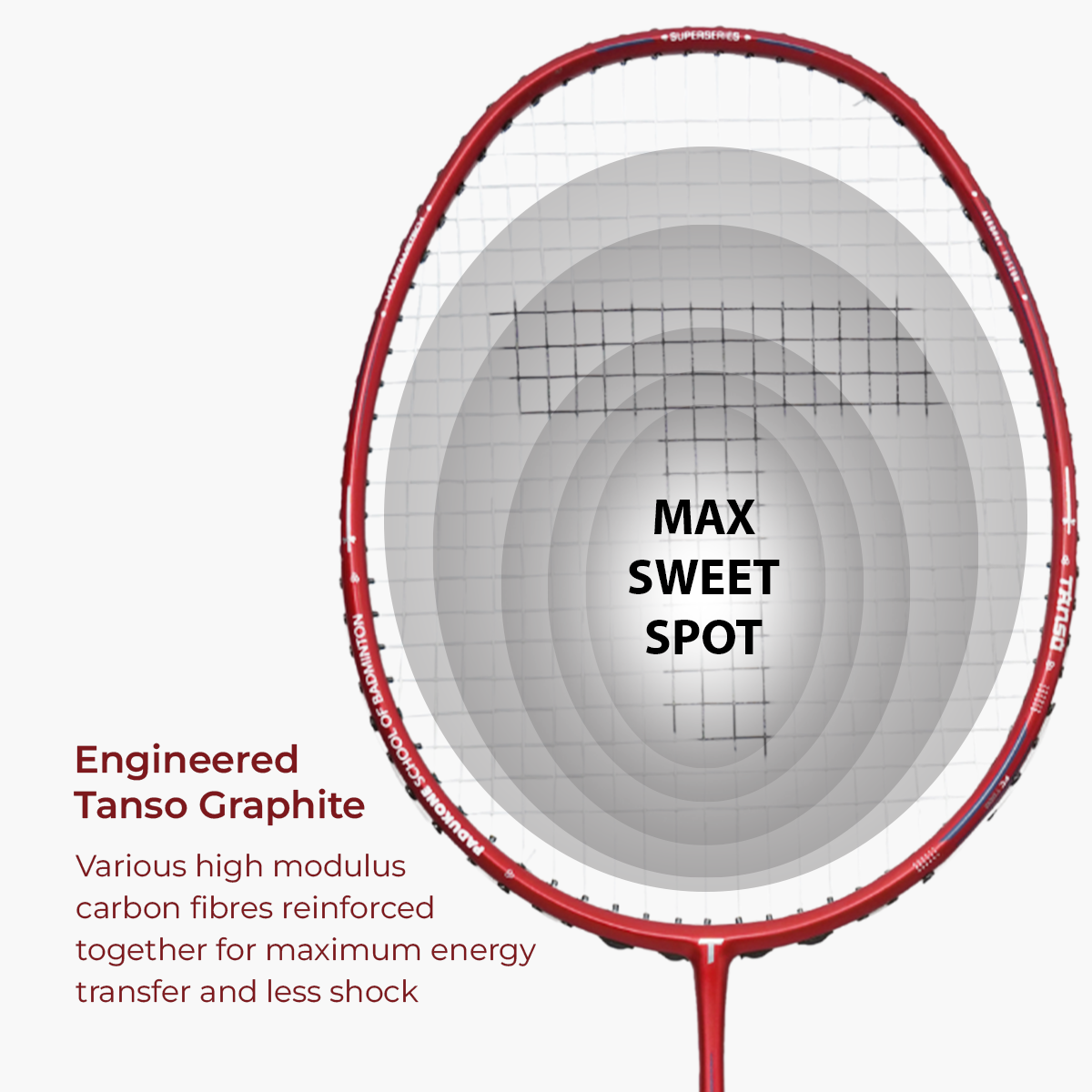 RAION SS Red – Tanso Racquets