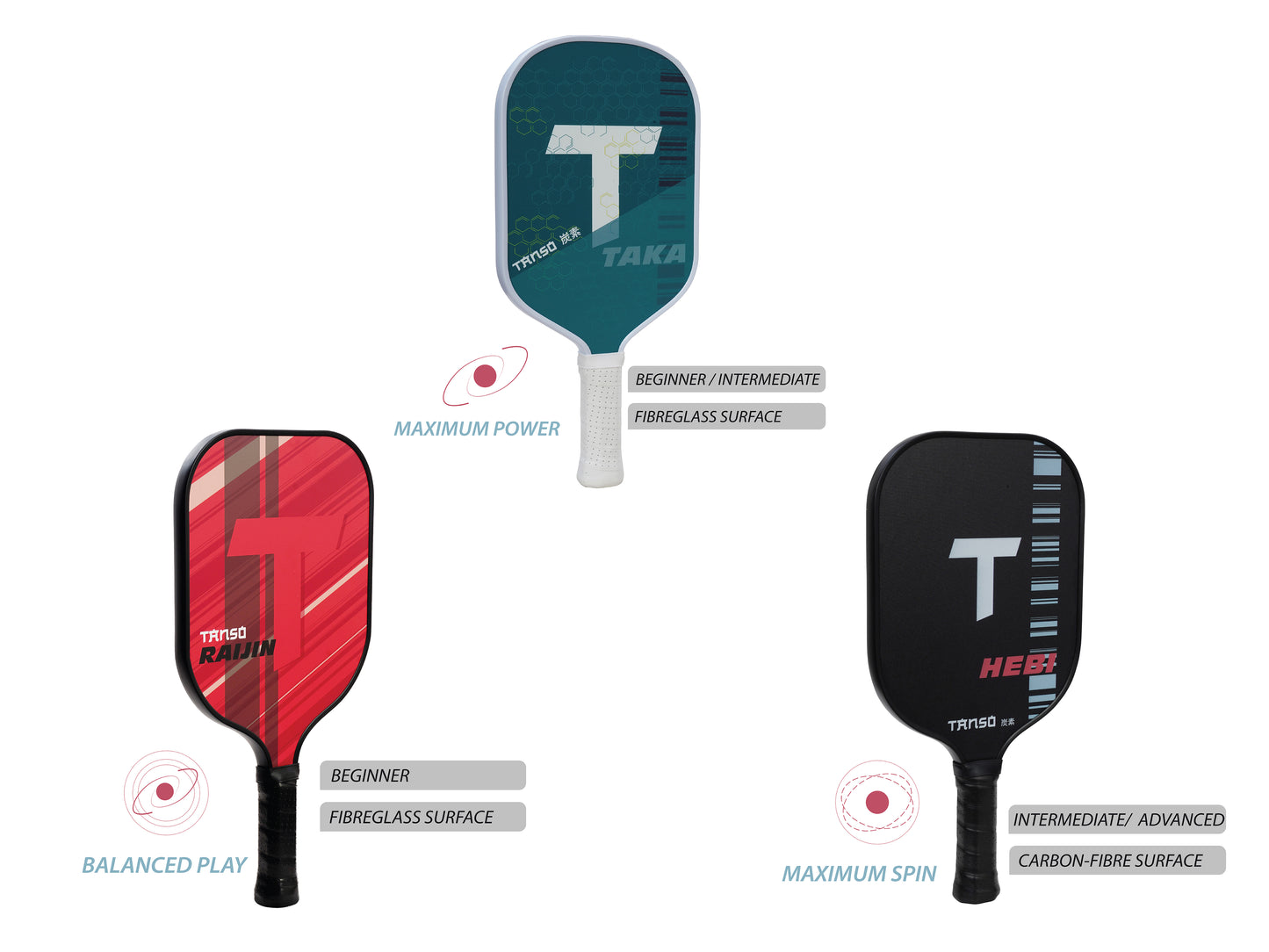 TANSO Limited Edition Raijin Fiberglass Pickleball Paddle