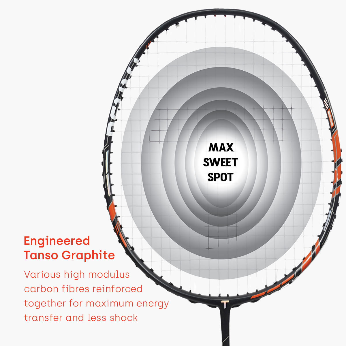 Arashi 2.0 Orange – Tanso Racquets